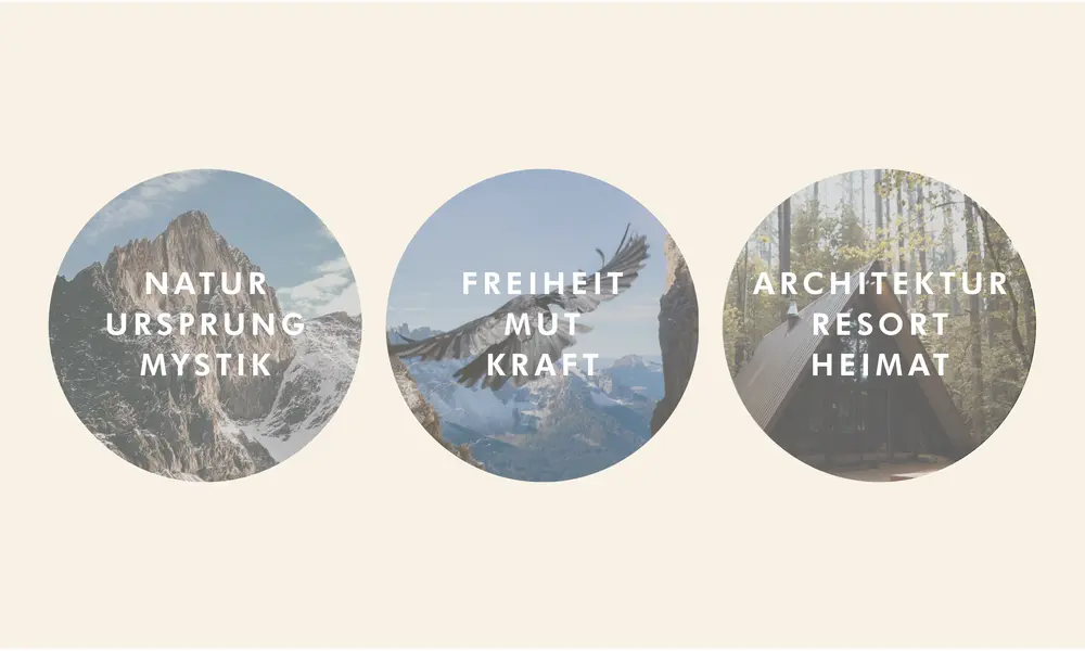 Drei Kreise mit Bildern und Text: Berge mit 'Natur, Ursprung, Mystik', Adler mit 'Freiheit, Mut, Kraft', Wald mit 'Architektur, Resort, Heimat'.